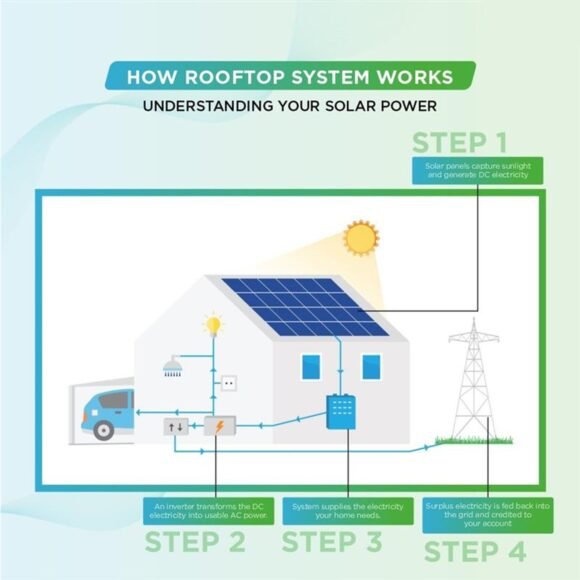 Solar_Kit_Listing_Images_comp__05994 580x580