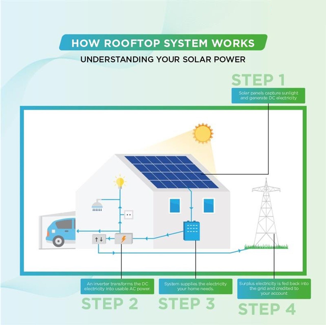 Solar_Kit_Listing_Images_comp__05994